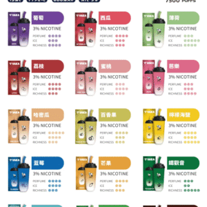微信图片_20240530005958-729x1024-1.png VAKA奶茶杯7500口 / 新上市可充電 / 超級便宜